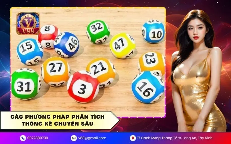 Các phương pháp phân tích thống kê chuyên sâu