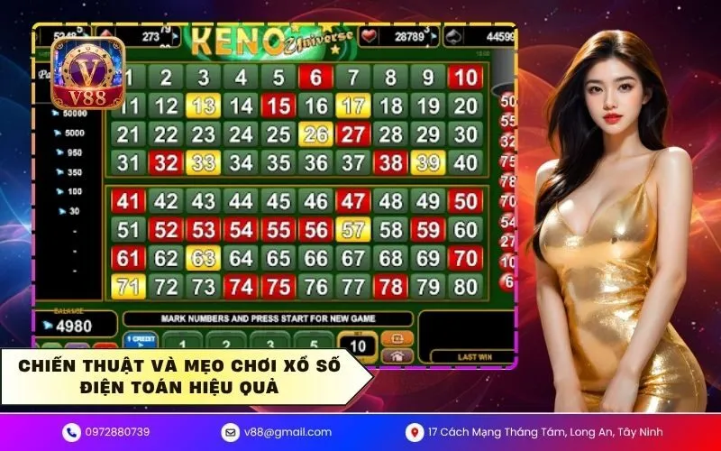 Chiến thuật và mẹo chơi xổ số điện toán hiệu quả