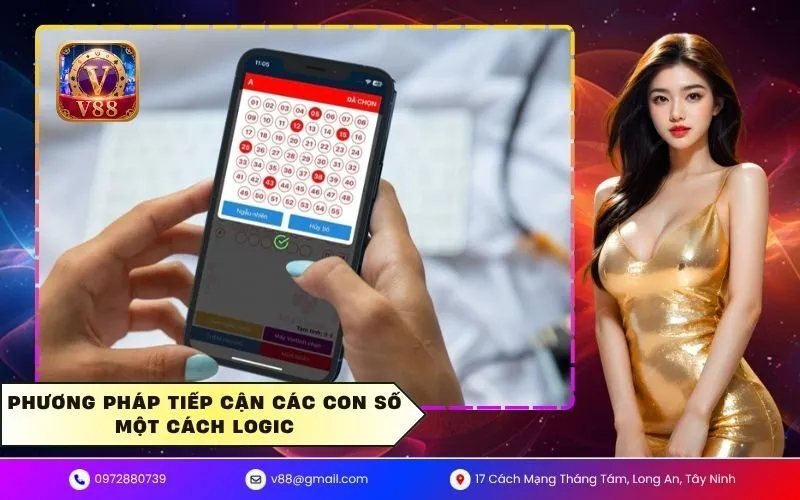 Phương pháp tiếp cận các con số một cách logic