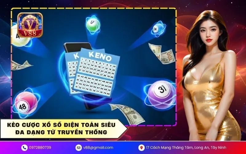 Xổ số điện toán
