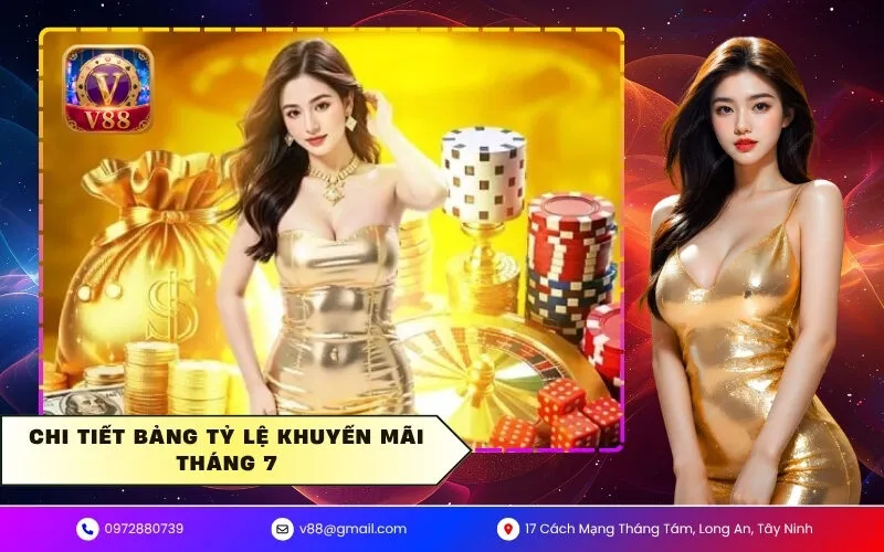 Chi tiết bảng tỷ lệ khuyến mãi tháng 7